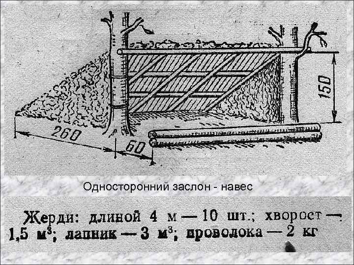 Односторонний заслон - навес 