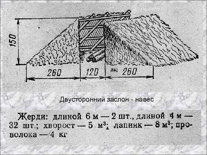 Двусторонний заслон - навес 