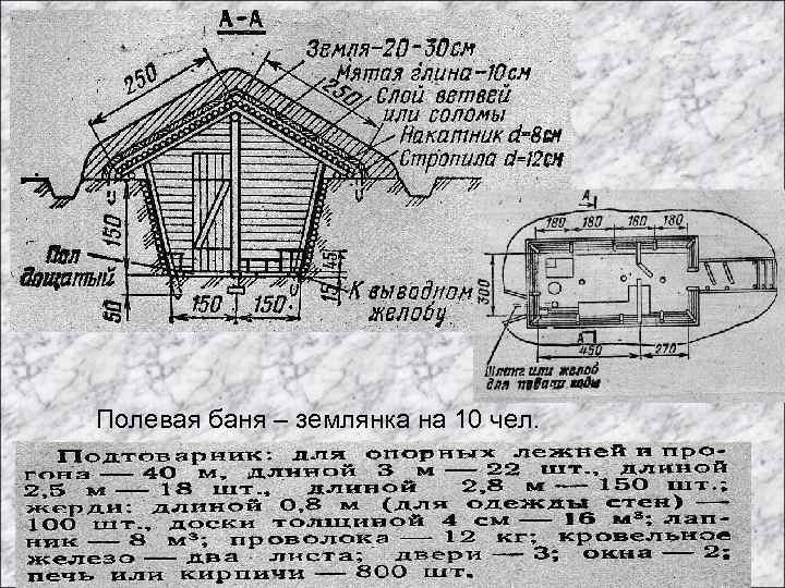 Полевая баня – землянка на 10 чел. 