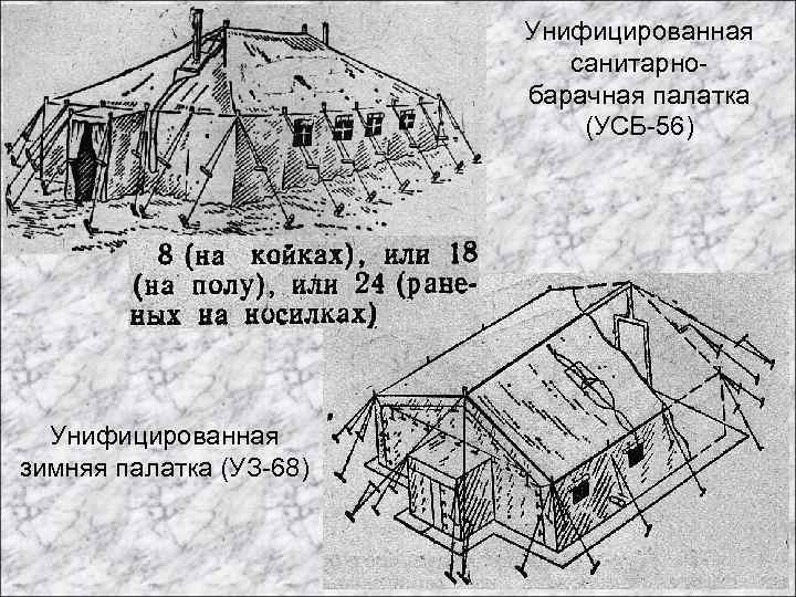 Унифицированная санитарнобарачная палатка (УСБ-56) Унифицированная зимняя палатка (УЗ-68) 