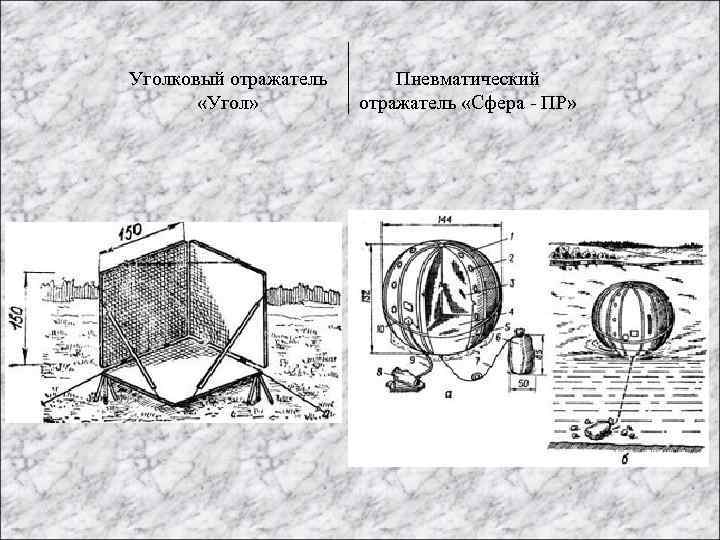 Уголковый отражатель «Угол» Пневматический отражатель «Сфера - ПР» 