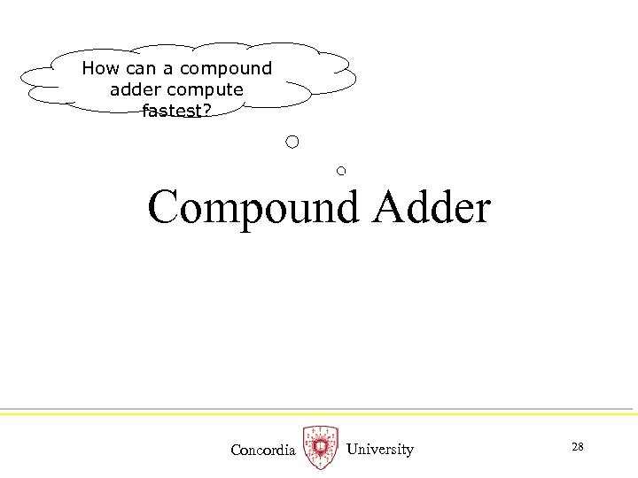 How can a compound adder compute fastest? Compound Adder Concordia University 28 