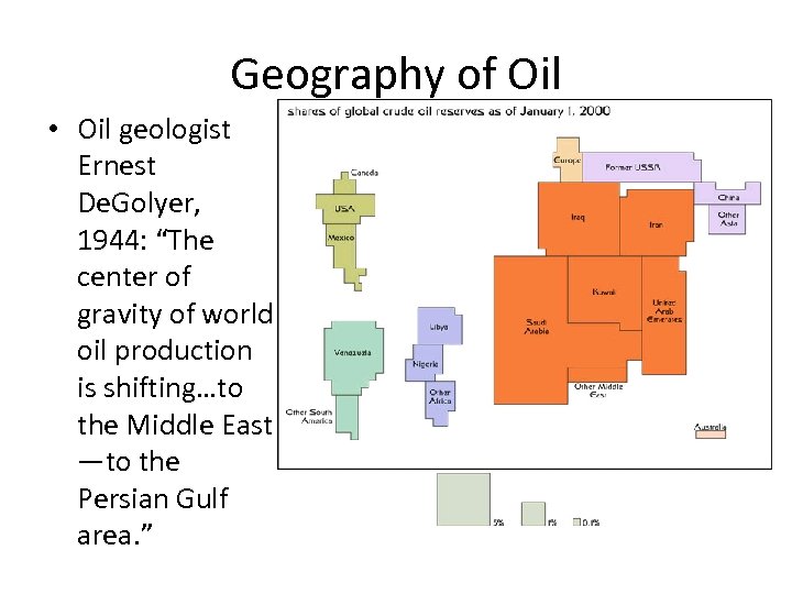 Geography of Oil • Oil geologist Ernest De. Golyer, 1944: “The center of gravity