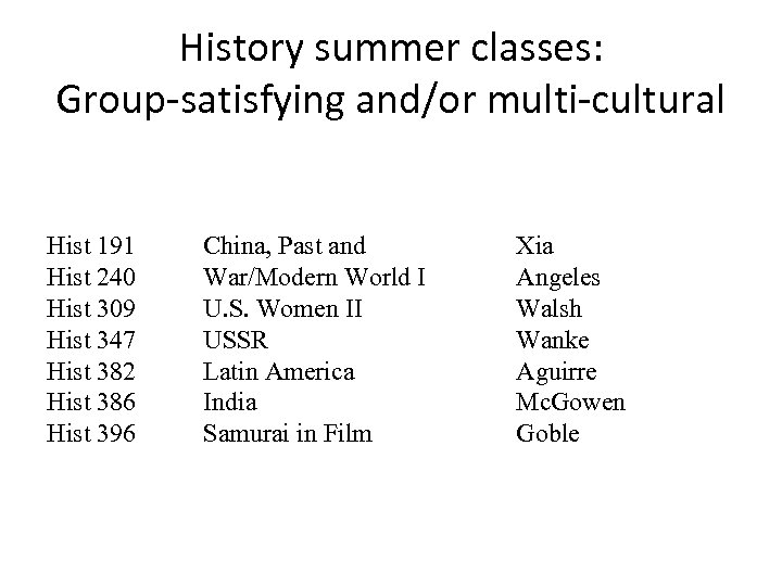 History summer classes: Group-satisfying and/or multi-cultural Hist 191 Hist 240 Hist 309 Hist 347