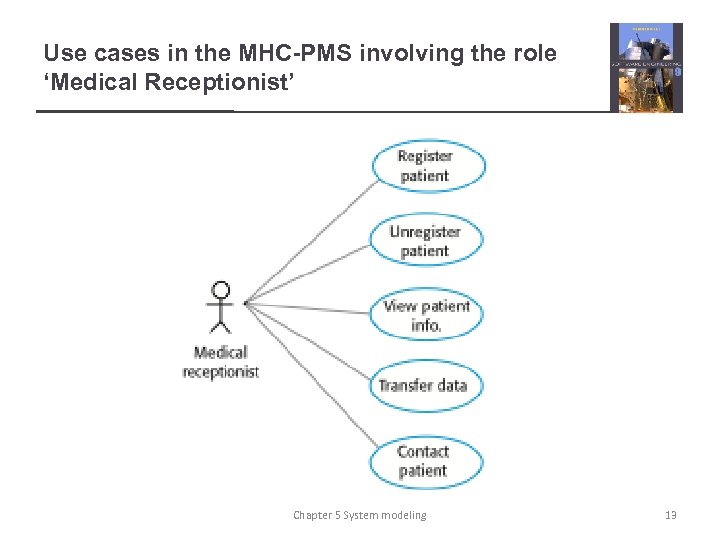Use cases in the MHC-PMS involving the role ‘Medical Receptionist’ Chapter 5 System modeling