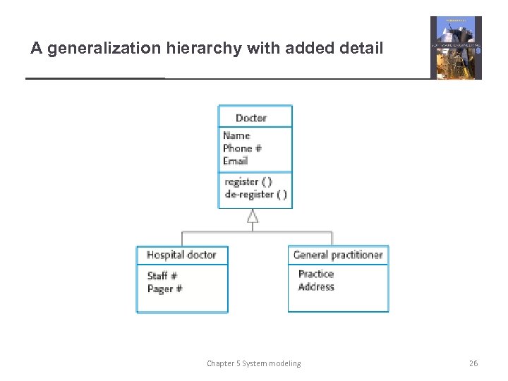 A generalization hierarchy with added detail Chapter 5 System modeling 26 