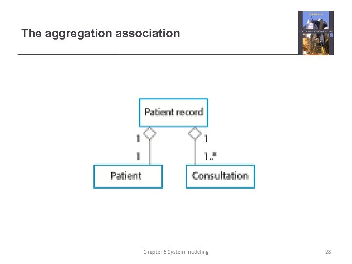 The aggregation association Chapter 5 System modeling 28 