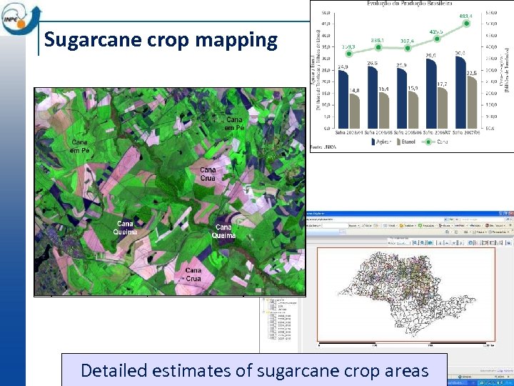 Sugarcane crop mapping Detailed estimates of sugarcane crop areas 