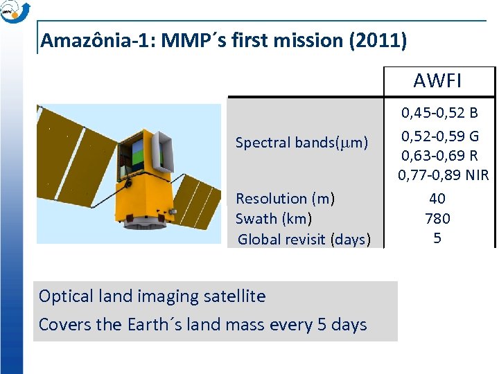 Amazônia-1: MMP´s first mission (2011) AWFI Spectral bands( m) Resolution (m) Swath (km) Global