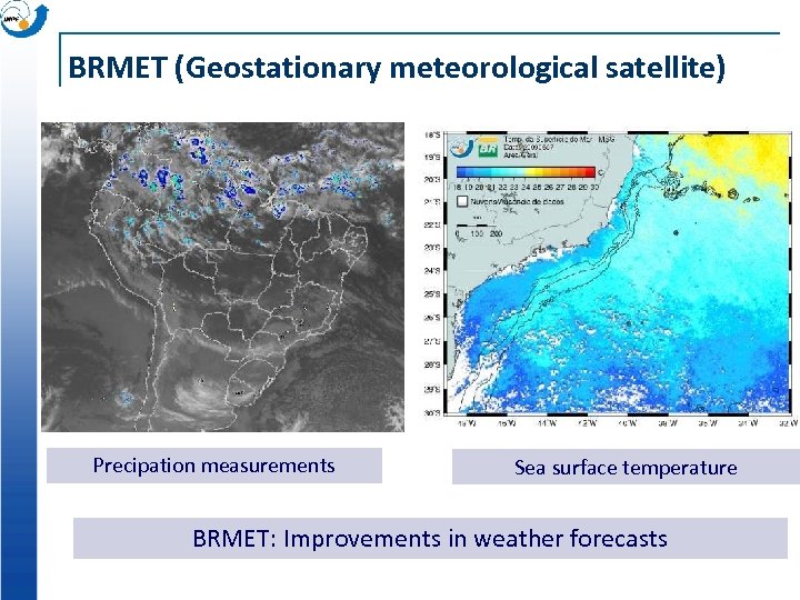 BRMET (Geostationary meteorological satellite) Precipation measurements Sea surface temperature BRMET: Improvements in weather forecasts