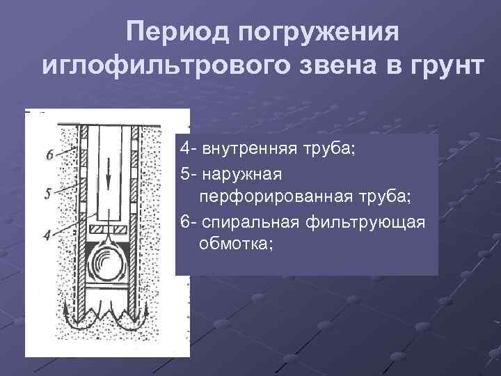 Период погружения иглофильтрового звена в грунт 4 - внутренняя труба; 5 - наружная перфорированная