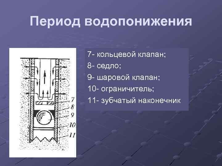 Период водопонижения 7 - кольцевой клапан; 8 - седло; 9 - шаровой клапан; 10