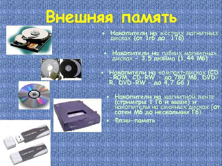 Диск это внутренняя память или внешняя. Накопители на гибких магнитных дисках форм фактор. Накопители на гибких магнитных дисках время доступа минимальное.