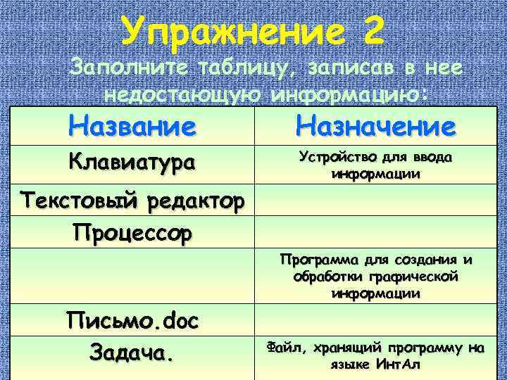 Название назначение