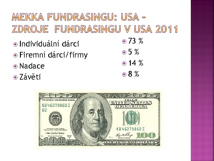  Individuální dárci Firemní dárci/firmy Nadace Závěti 73 % 5 % 14 % 8