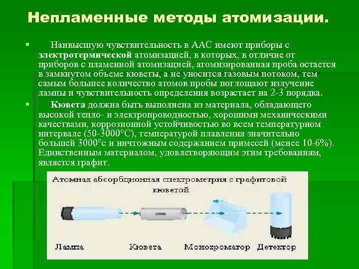 Непламенные методы атомизации. § Наивысшую чувствительность в ААС имеют приборы с электротермической атомизацией, в