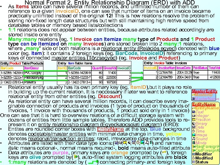  • • Normal Format 2, Entity Relationship Diagram (ERD) with ADD As Items