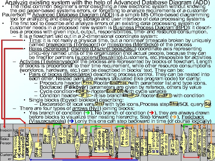  • Analyzig existing system with the help of Advanced Database Diagram (ADD) Custom