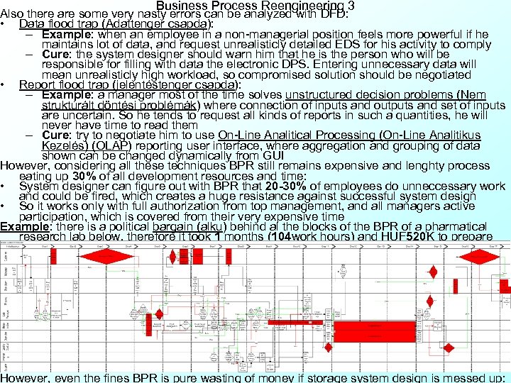 Business Process Reengineering 3 Also there are some very nasty errors can be analyzed