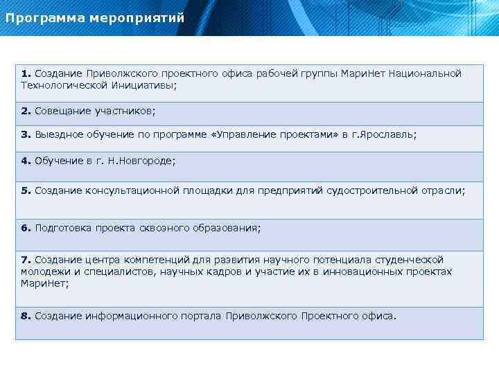 Программа мероприятий 1. Создание Приволжского проектного офиса рабочей группы Мари. Нет Национальной Технологической Инициативы;