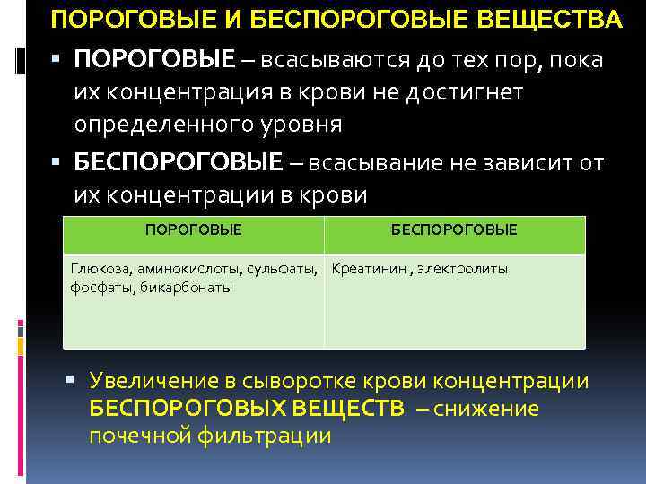 ПОРОГОВЫЕ И БЕСПОРОГОВЫЕ ВЕЩЕСТВА ПОРОГОВЫЕ – всасываются до тех пор, пока их концентрация в