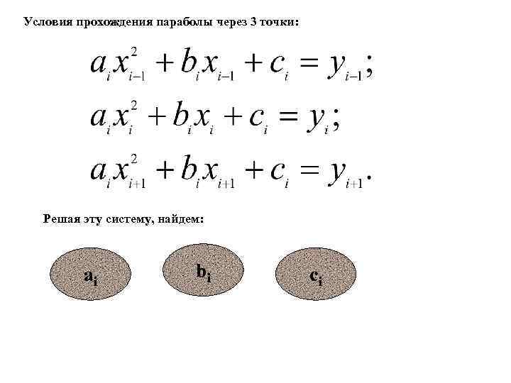 Условия прохождения параболы через 3 точки: Решая эту систему, найдем: ai bi ci 