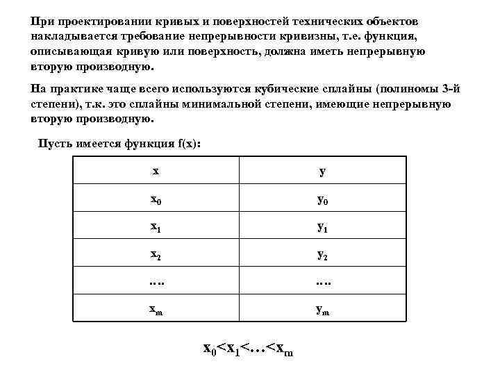 При проектировании кривых и поверхностей технических объектов накладывается требование непрерывности кривизны, т. е. функция,