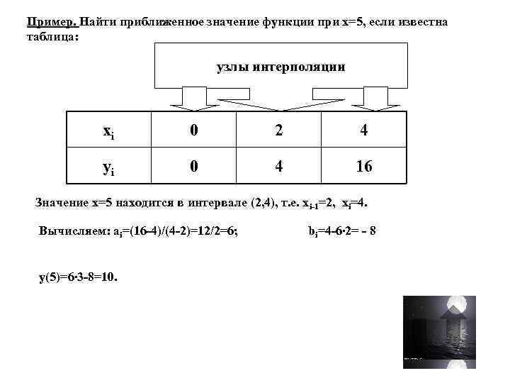 Приближенное значение функции. Найти приближённое значение функции. Найти приближенное значение функции при. Приближенное значение функции таблица.