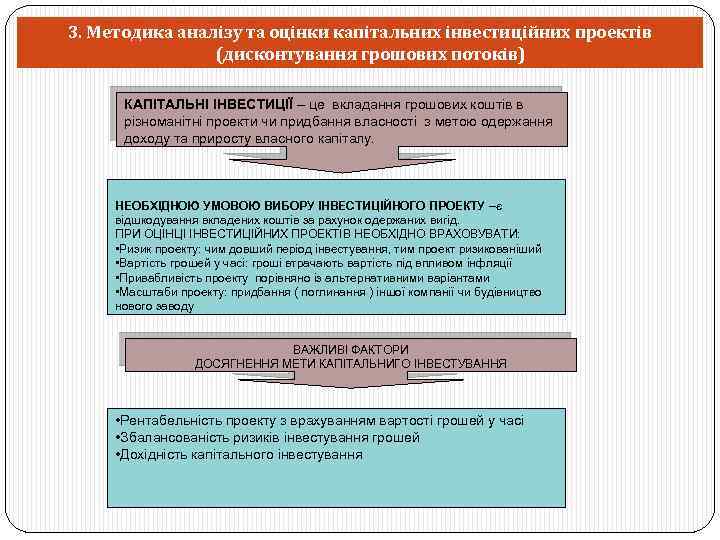 3. Методика аналізу та оцінки капітальних інвестиційних проектів (дисконтування грошових потоків) КАПІТАЛЬНІ ІНВЕСТИЦІЇ –