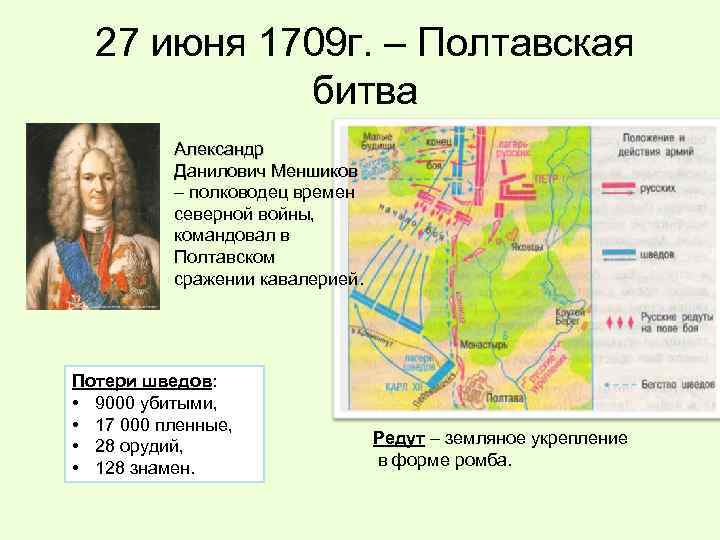 27 июня 1709 г. – Полтавская битва Александр Данилович Меншиков – полководец времен северной