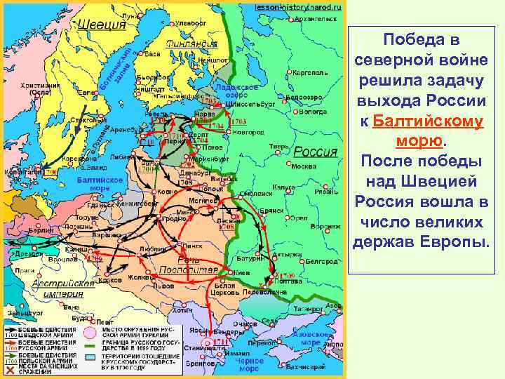 Победа в северной войне решила задачу выхода России к Балтийскому морю. После победы над