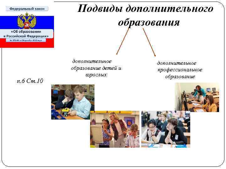 Подвиды дополнительного образования п. 6 Ст. 10 дополнительное образование детей и взрослых дополнительное профессиональное