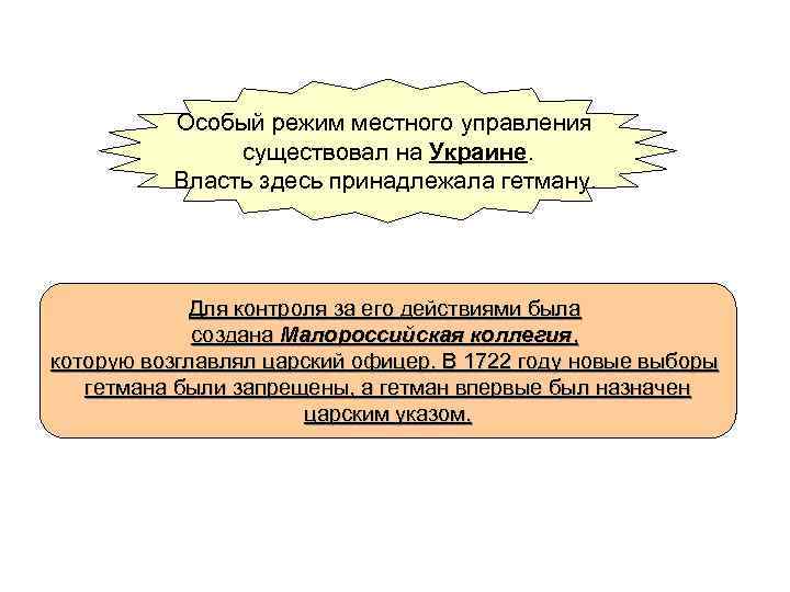 Бывать специальный. Малороссийская коллегия при Петре 1. Орган созданный для контроля деятельности гетмана Украины. Особых режимов управления.. Малороссийская коллегия это определение.