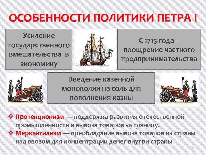 ОСОБЕННОСТИ ПОЛИТИКИ ПЕТРА I Усиление государственного вмешательства в экономику С 1715 года – поощрение