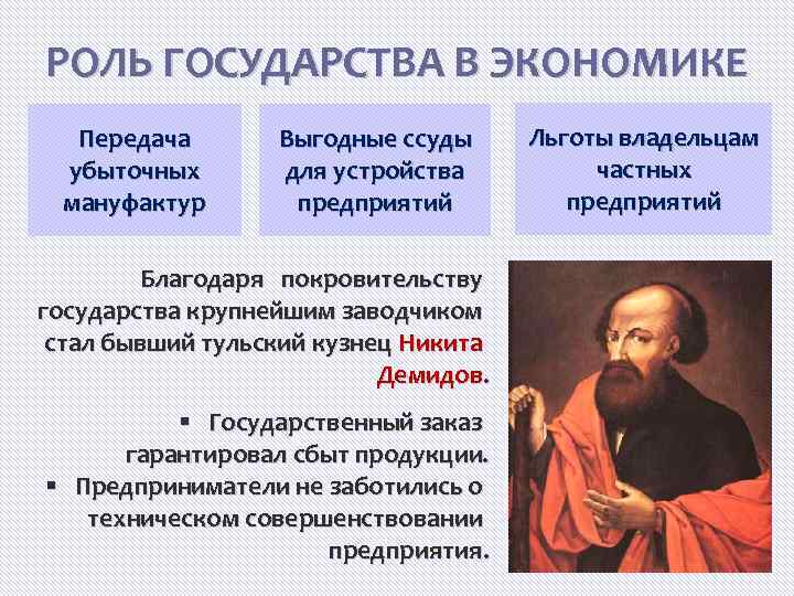 РОЛЬ ГОСУДАРСТВА В ЭКОНОМИКЕ Передача убыточных мануфактур Выгодные ссуды для устройства предприятий Благодаря покровительству