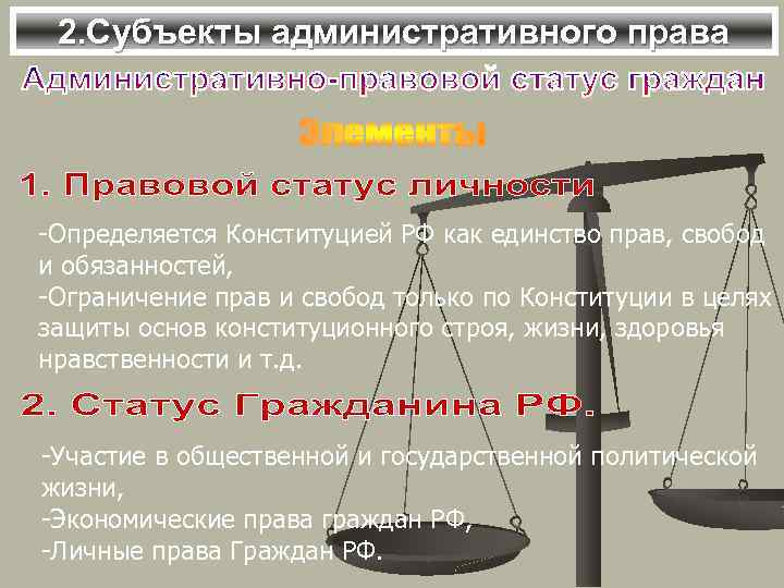 2. Субъекты административного права -Определяется Конституцией РФ как единство прав, свобод и обязанностей, -Ограничение