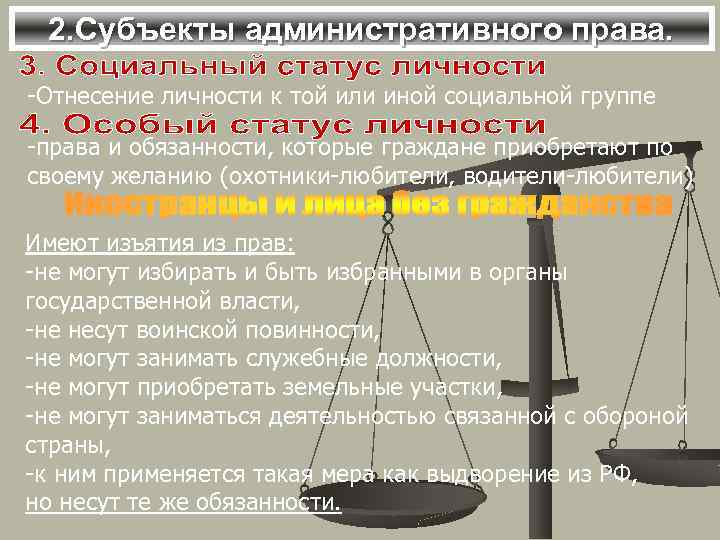 2. Субъекты административного права. -Отнесение личности к той или иной социальной группе -права и