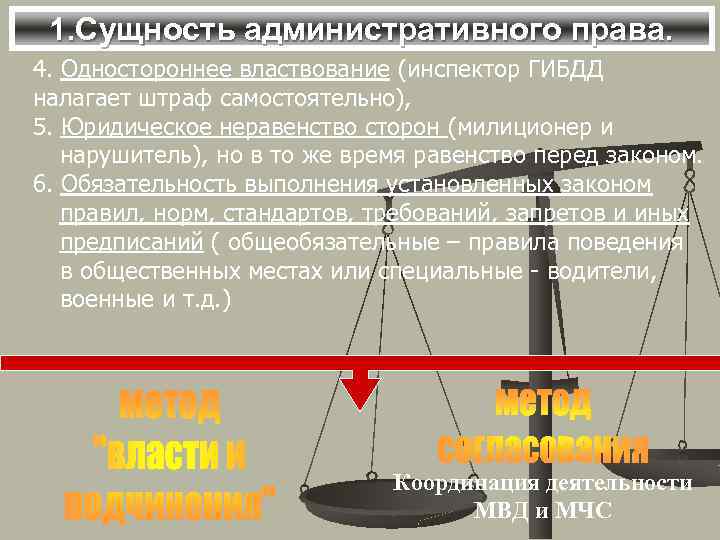 1. Сущность административного права. 4. Одностороннее властвование (инспектор ГИБДД налагает штраф самостоятельно), 5. Юридическое