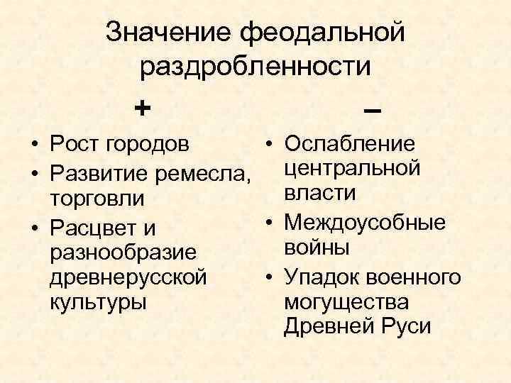 Значение феодальной раздробленности + – • Рост городов • Ослабление • Развитие ремесла, центральной