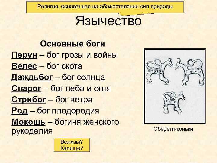 Религия, основанная на обожествлении сил природы Язычество Основные боги Перун – бог грозы и