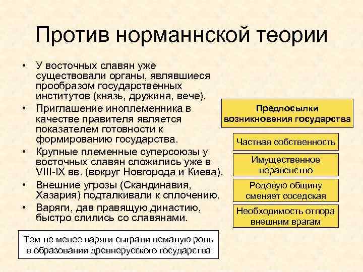 Против норманнской теории • У восточных славян уже существовали органы, являвшиеся прообразом государственных институтов