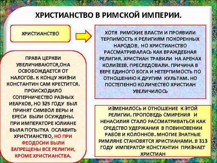 ХРИСТИАНСТВО В РИМСКОЙ ИМПЕРИИ. ХРИСТИАНСТВО ПРАВА ЦЕРКВИ УВЕЛИЧИВАЮТСЯ, ОНА ОСВОБОЖДАЕТСЯ ОТ НАЛОГОВ. К КОНЦУ