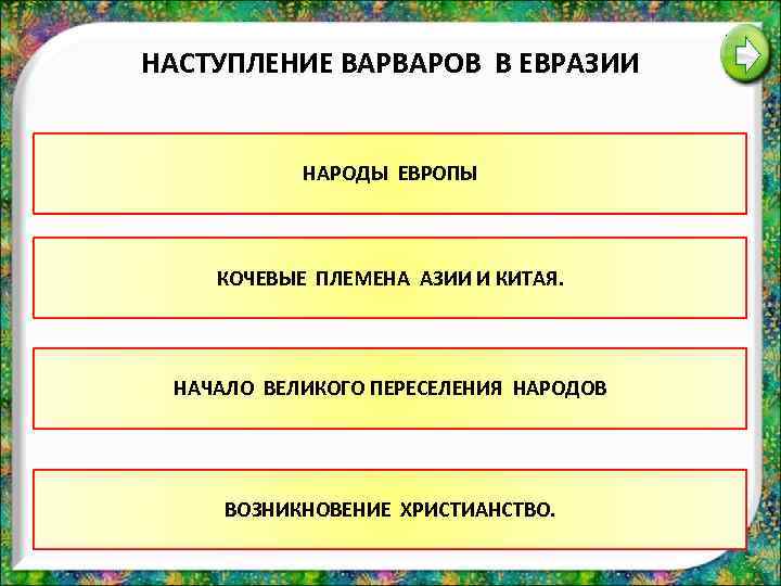 НАСТУПЛЕНИЕ ВАРВАРОВ В ЕВРАЗИИ НАРОДЫ ЕВРОПЫ КОЧЕВЫЕ ПЛЕМЕНА АЗИИ И КИТАЯ. НАЧАЛО ВЕЛИКОГО ПЕРЕСЕЛЕНИЯ