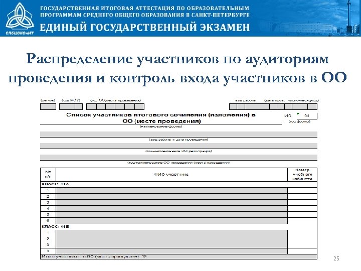 Распределение участников по аудиториям проведения и контроль входа участников в ОО 25 