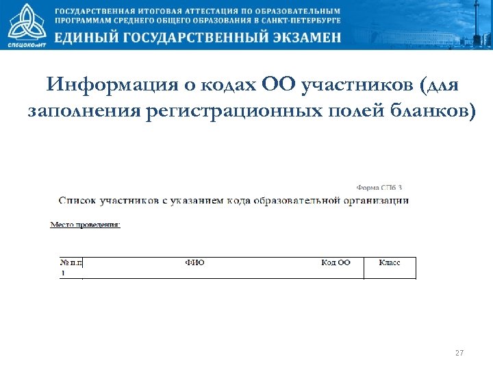 Информация о кодах ОО участников (для заполнения регистрационных полей бланков) 27 
