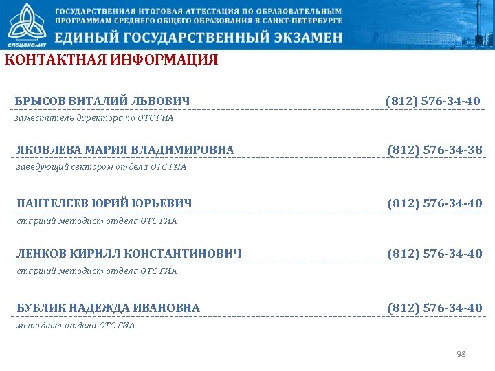 КОНТАКТНАЯ ИНФОРМАЦИЯ БРЫСОВ ВИТАЛИЙ ЛЬВОВИЧ (812) 576 -34 -40 заместитель директора по ОТС ГИА