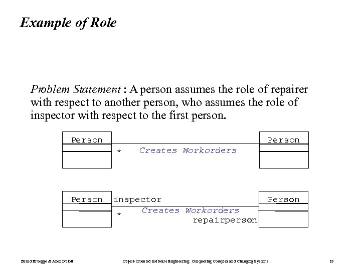 Example of Role Problem Statement : A person assumes the role of repairer with