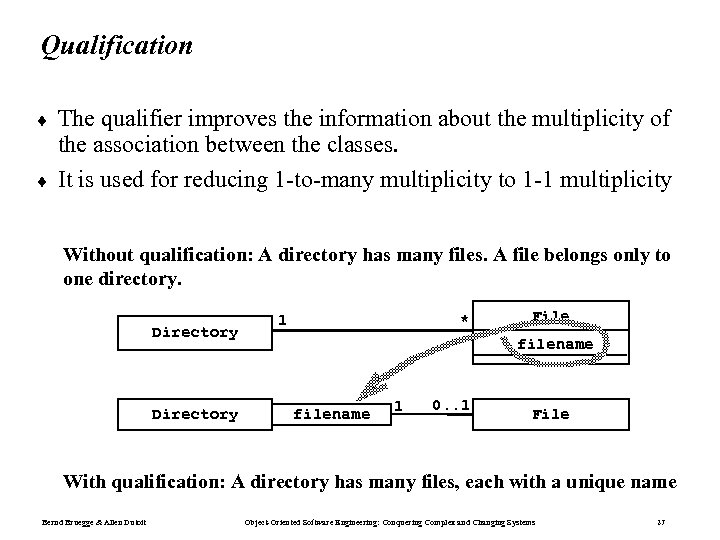 Qualification ¨ ¨ The qualifier improves the information about the multiplicity of the association