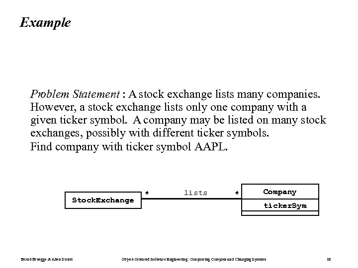 Example Problem Statement : A stock exchange lists many companies. However, a stock exchange