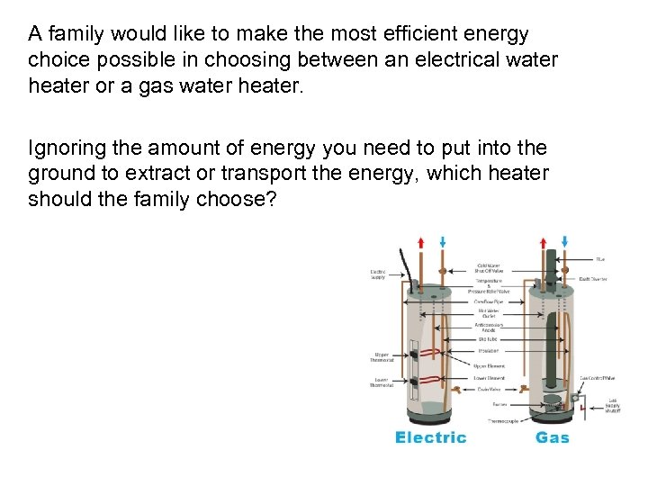 A family would like to make the most efficient energy choice possible in choosing